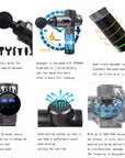 Electric Muscle Gun Massager
